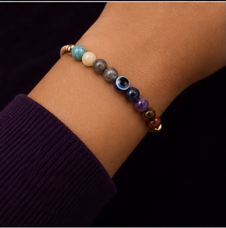 7-Chakra Natural Stone Rakhi